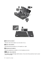 Preview for 24 page of Lenovo ThinkPadP50 User Manual