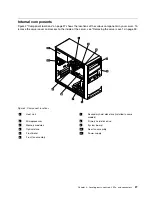 Preview for 31 page of Lenovo ThinkServer 1098 Hardware Maintenance Manual