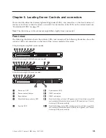 Предварительный просмотр 113 страницы Lenovo ThinkServer 6531 Hardware Maintenance Manual