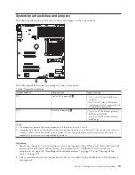 Preview for 119 page of Lenovo ThinkServer 6531 Hardware Maintenance Manual