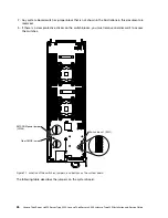 Предварительный просмотр 42 страницы Lenovo ThinkServer n400 Installation And Service Manual