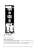 Предварительный просмотр 44 страницы Lenovo ThinkServer n400 Installation And Service Manual