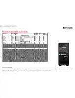 Предварительный просмотр 16 страницы Lenovo ThinkServer RAID 100 Configuration Manual