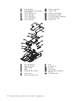 Предварительный просмотр 20 страницы Lenovo ThinkServer RD120 Type 6444 Installation Manual