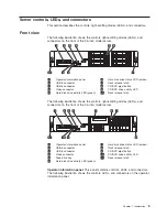 Предварительный просмотр 23 страницы Lenovo ThinkServer RD120 Hardware Maintenance Manual