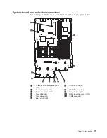 Предварительный просмотр 29 страницы Lenovo ThinkServer RD120 Hardware Maintenance Manual