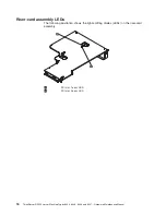 Предварительный просмотр 34 страницы Lenovo ThinkServer RD120 Hardware Maintenance Manual