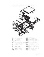 Предварительный просмотр 25 страницы Lenovo ThinkServer RD120 (Japanese) Installation Manual