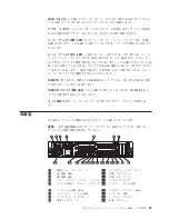 Предварительный просмотр 59 страницы Lenovo ThinkServer RD120 (Japanese) Installation Manual