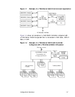 Предварительный просмотр 31 страницы Lenovo ThinkServer RD230 Software User'S Manual