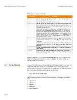 Preview for 176 page of Lenovo ThinkServer RD330 Software User'S Manual