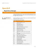 Предварительный просмотр 387 страницы Lenovo ThinkServer RD330 Software User'S Manual