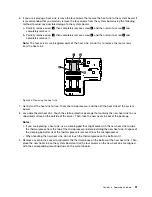 Предварительный просмотр 105 страницы Lenovo ThinkServer RD350 User Manual And Hardware Maintenance Manual