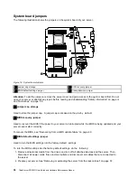 Предварительный просмотр 50 страницы Lenovo ThinkServer RD350G User Manual And Hardware Maintenance Manual