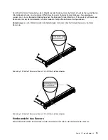Предварительный просмотр 27 страницы Lenovo ThinkServer RD530 (German) Benutzerhandbuch