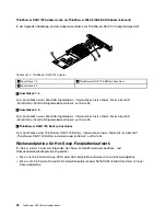 Предварительный просмотр 42 страницы Lenovo ThinkServer RD530 (German) Benutzerhandbuch