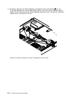 Предварительный просмотр 142 страницы Lenovo ThinkServer RD530 (German) Benutzerhandbuch