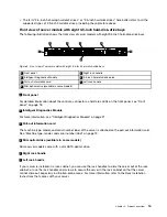 Preview for 29 page of Lenovo ThinkServer RD540 70AR User Manual And Hardware Maintenance Manual