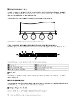 Preview for 30 page of Lenovo ThinkServer RD540 70AR User Manual And Hardware Maintenance Manual