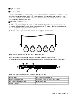 Preview for 31 page of Lenovo ThinkServer RD540 70AR User Manual And Hardware Maintenance Manual