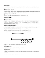 Preview for 32 page of Lenovo ThinkServer RD540 70AR User Manual And Hardware Maintenance Manual