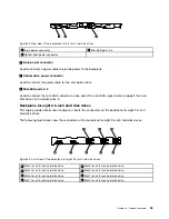 Preview for 49 page of Lenovo ThinkServer RD540 70AR User Manual And Hardware Maintenance Manual