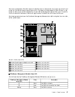 Preview for 61 page of Lenovo ThinkServer RD540 70AR User Manual And Hardware Maintenance Manual