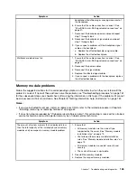 Preview for 179 page of Lenovo ThinkServer RD540 70AR User Manual And Hardware Maintenance Manual