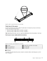 Предварительный просмотр 31 страницы Lenovo ThinkServer RD550 User Manual And Hardware Maintenance Manual