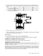 Предварительный просмотр 125 страницы Lenovo ThinkServer RD550 User Manual And Hardware Maintenance Manual