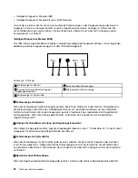 Preview for 34 page of Lenovo ThinkServer RD630 (German) Benutzerhandbuch