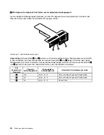 Preview for 38 page of Lenovo ThinkServer RD630 (German) Benutzerhandbuch