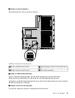 Preview for 61 page of Lenovo ThinkServer RD630 (German) Benutzerhandbuch