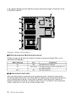 Preview for 64 page of Lenovo ThinkServer RD630 (German) Benutzerhandbuch