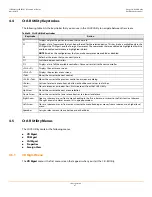 Preview for 47 page of Lenovo ThinkServer RD650 User Manual