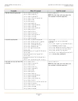 Preview for 380 page of Lenovo ThinkServer RD650 User Manual