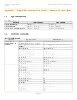 Предварительный просмотр 385 страницы Lenovo ThinkServer RD650 User Manual