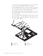 Предварительный просмотр 36 страницы Lenovo ThinkServer RS110 (Korean) Installation Manual