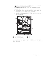 Предварительный просмотр 39 страницы Lenovo ThinkServer RS110 (Korean) Installation Manual