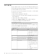 Предварительный просмотр 58 страницы Lenovo ThinkServer RS110 (Korean) Installation Manual