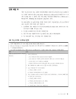 Предварительный просмотр 67 страницы Lenovo ThinkServer RS110 (Korean) Installation Manual