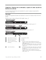 Предварительный просмотр 35 страницы Lenovo THINKSERVER RS210 (French) Manual D’Installation Et D’Utilisation