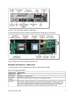 Preview for 5 page of Lenovo ThinkServer sd350 Product Manual