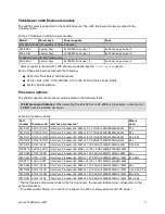 Preview for 11 page of Lenovo ThinkServer sd350 Product Manual