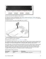 Preview for 14 page of Lenovo ThinkServer sd350 Product Manual