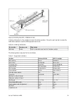 Preview for 16 page of Lenovo ThinkServer sd350 Product Manual