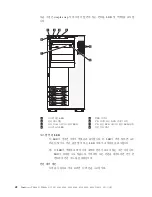 Preview for 64 page of Lenovo ThinkServer TD100 (Korean) Installation Manual