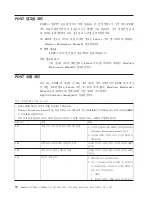 Preview for 86 page of Lenovo ThinkServer TD100 (Korean) Installation Manual