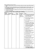 Preview for 109 page of Lenovo ThinkServer TD200 Hardware Maintenance Manual