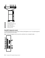 Preview for 142 page of Lenovo ThinkServer TD200 Hardware Maintenance Manual